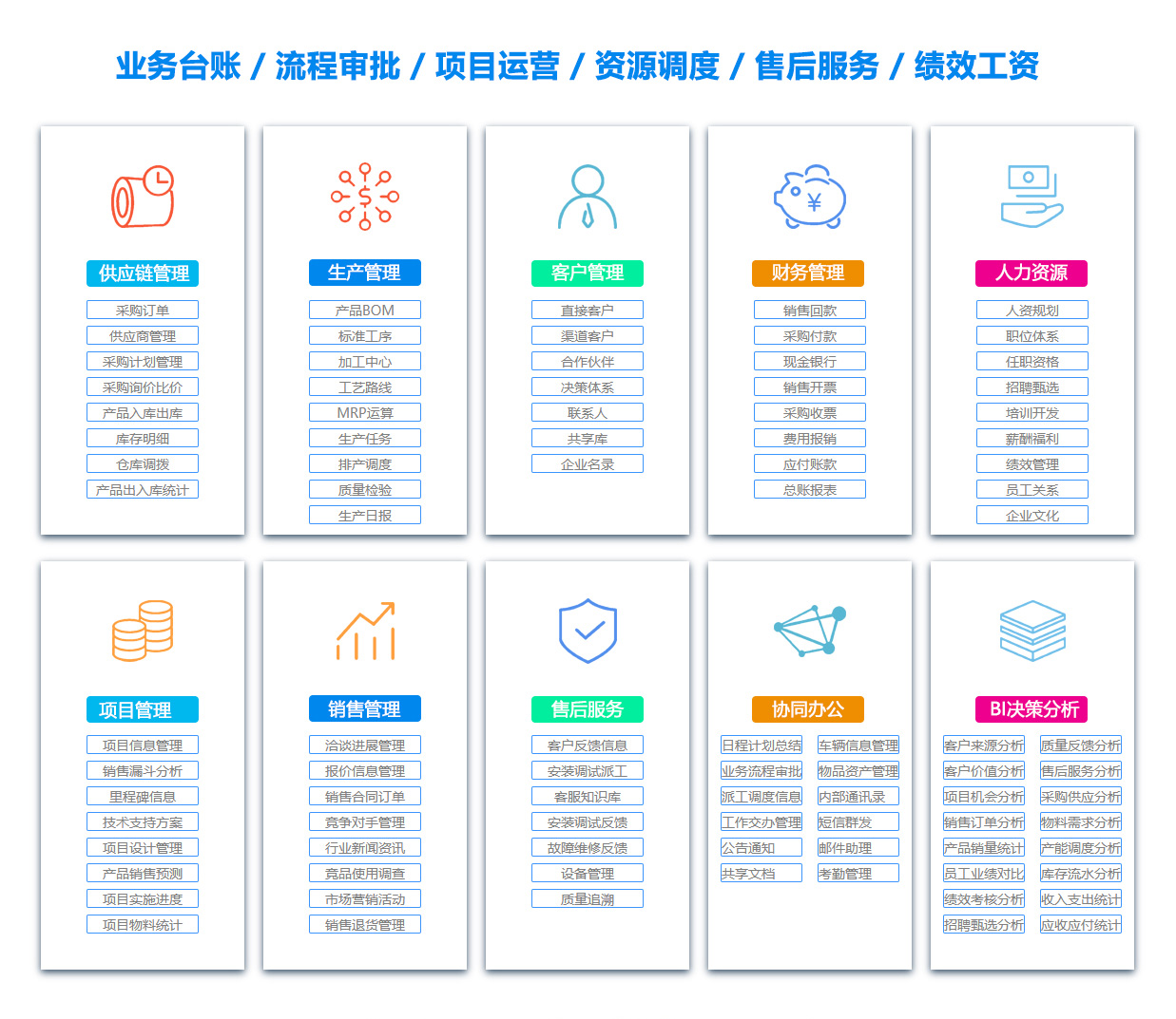 呼和浩特订单管理系统 呼和浩特订单管理系统